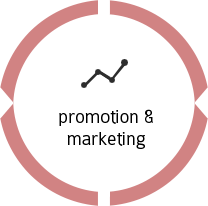 promotion & marketing